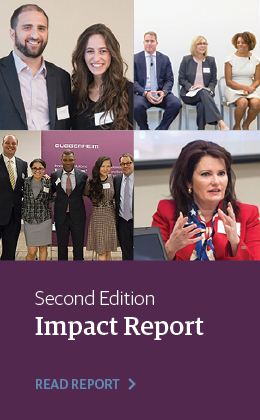 Guggenheim Impact Report