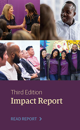 Guggenheim Impact Report