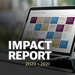 Guggenheim Impact Report